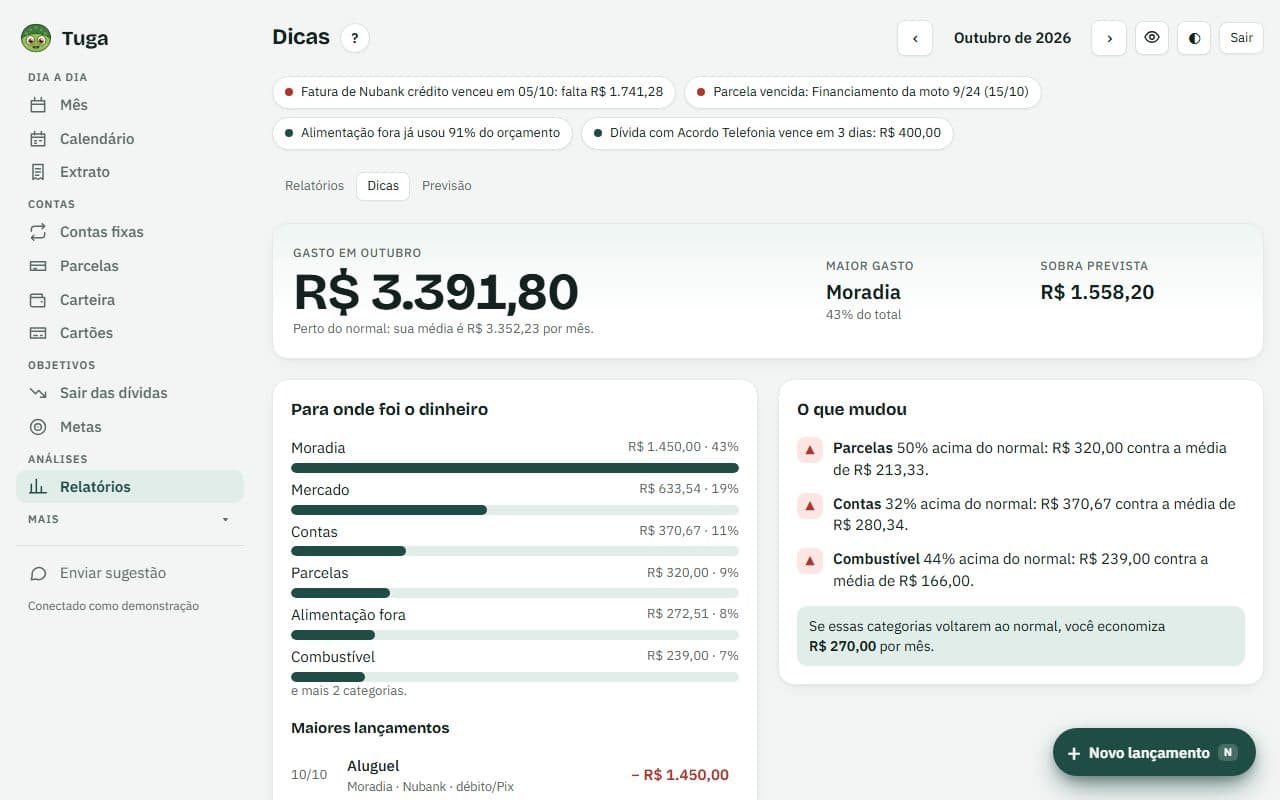 Dicas que ajudam a economizar: tela do Tuga