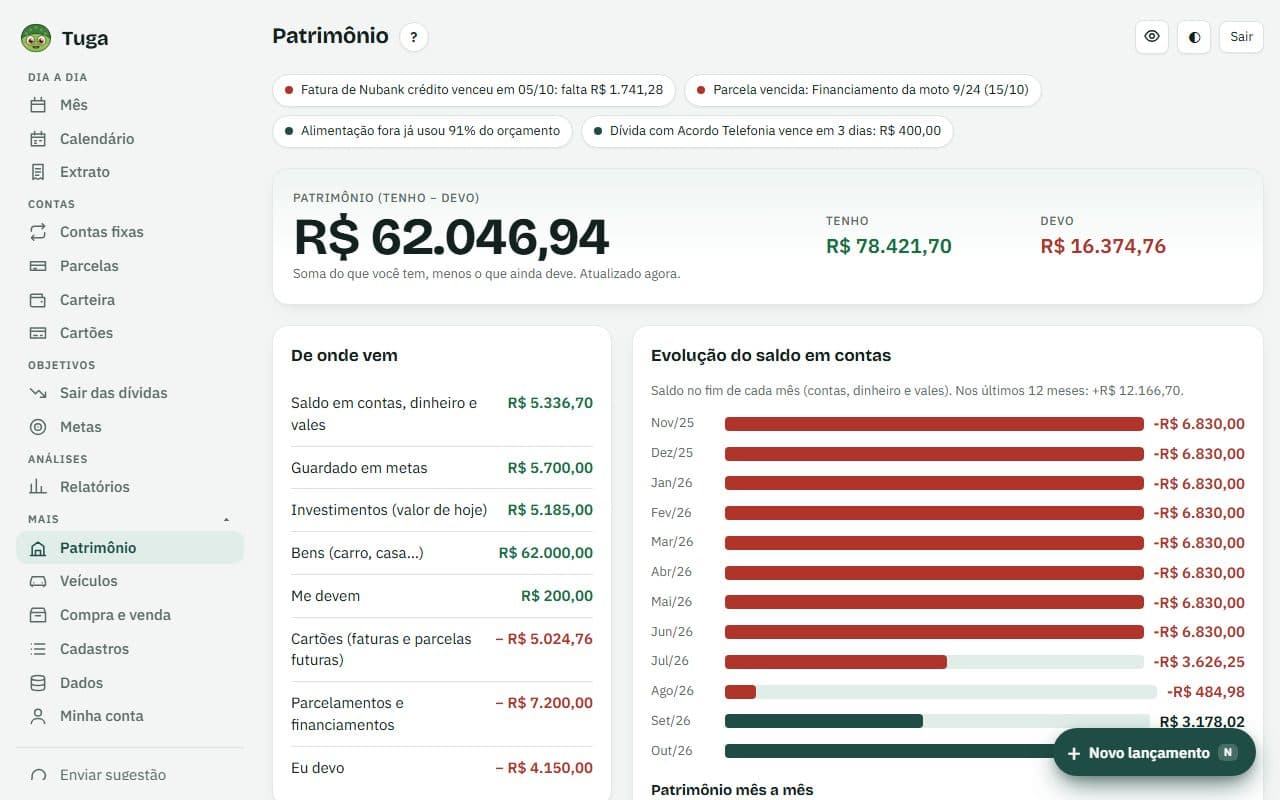 Seu patrimônio de verdade: tela do Tuga
